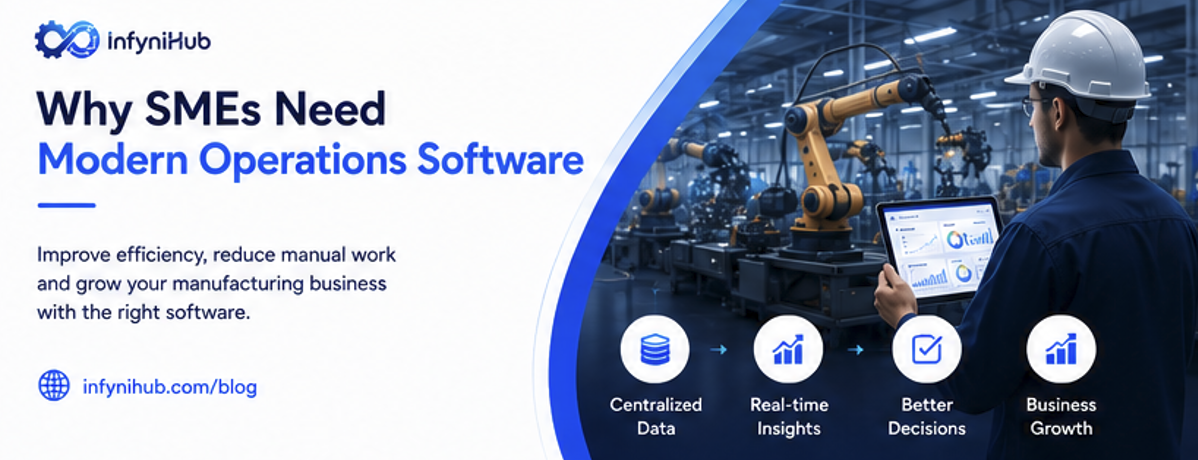 Why SMEs Need Modern Operations Software